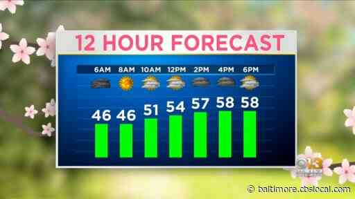 Maryland Weather: Rain Later