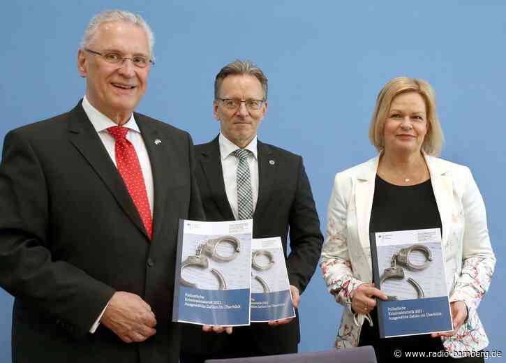 Polizeistatistik: Weniger Gewalt und mehr ganz junge Opfer