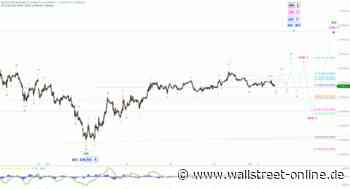 Elliott Wellen Analyse: DAX stagniert im Preisniveau