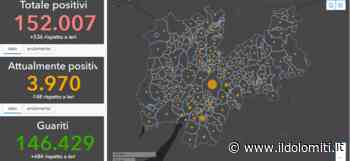 Covid in Trentino, trovati 14 nuovi contagi a Mezzolombardo e Arco. Cala il numero dei positivi attivi sul territorio. I casi Comune per Comune - il Dolomiti