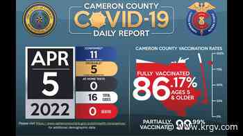 Cameron County reports zero coronavirus-related deaths, 16 cases of COVID-19 - KRGV