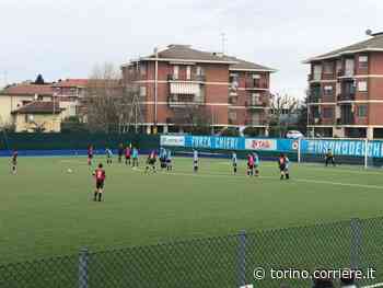 Chieri-Cbs 2-0 - Corriere della Sera