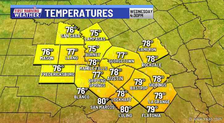 Austin sets record high Tuesday; cold front coming in the morning