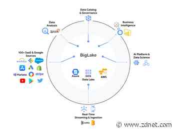 Google Cloud attempts to make data 'limitless' with BigLake and new data cloud alliance
