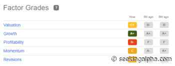 Marathon Digital slides after B.Riley cuts price target on delays, lower-than-expected BTC production - Seeking Alpha
