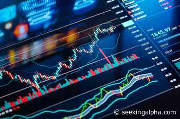 Online retail stocks outperform (NASDAQ:EBAY) - Seeking Alpha