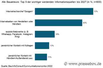 Bau-Kommunikation 2027: digitaler, mehr Social Media - und mehr Vitamin B - PresseBox