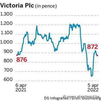 Victoria landt in Waregem - De Standaard