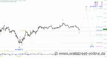 Elliott Wellen Analyse: DAX sendet Signale