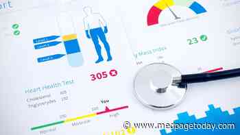 You Already Have a Credit Risk Score -- How About Adding a Health Risk Score?