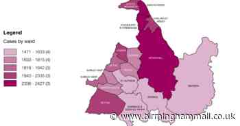 The untold story as almost 800 die from Covid-19 in Solihull - Birmingham Live