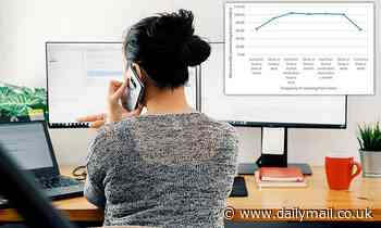 Working from home part-time could harm the environment, study says