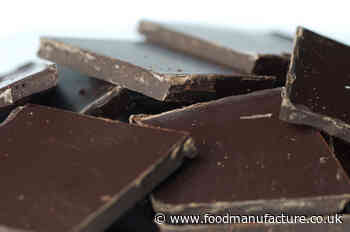 Vegan and sugar free top Easter chocolate trends