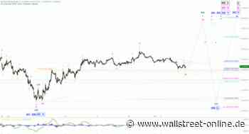 Elliott Wellen Analyse: DAX kämpft um Zielmarke