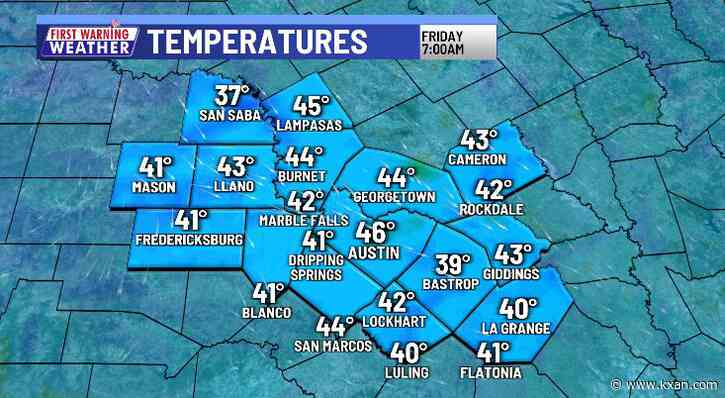 Colder mornings Friday and Saturday as dry, breezy weather continues