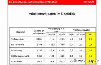 Arbeitslosenquote im Agenturbezirk Traunstein deutlich gesunken - Traunstein - Passauer Neue Presse - PNP.de