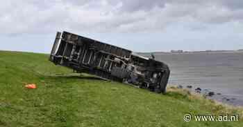 Code geel in heel Nederland vanwege harde windstoten, maar lenteweer in het verschiet - AD.nl