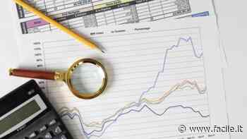 Shrinkflation all'alba del 2022: un fenomeno da non sottovalutare - Facile.it