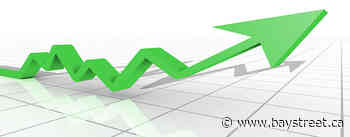 Alvopetro, Angus Gold, at 52-Week Highs on News - Baystreet.ca