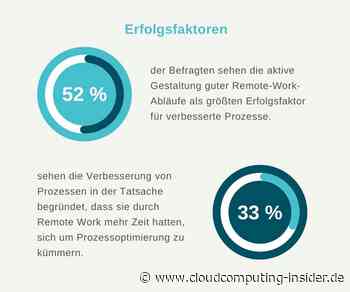 Umfrage zu Erfolgsfaktoren, Hindernissen, Trends Workflows und Business Process Management in Krisenzeiten - CloudComputing-Insider