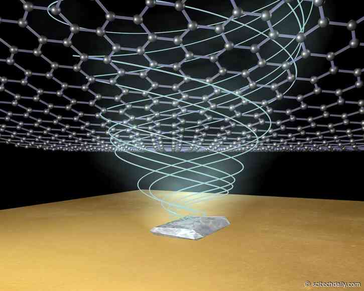 Breakthrough in Electrically Tunable Graphene Devices Could Lead to the Development of “Beyond-5G” Wireless Technology