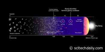 Scientists Have Spotted the Farthest Galaxy Ever – It May Be Home to the Oldest Stars in the Universe