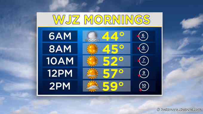 Maryland Weather: Sun Returns With Possible Afternoon Showers