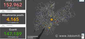 Covid in Trentino, trovati 10 positivi a Mezzocorona, Riva del Garda e Cles. Contagio all'1% a Villa Lagarina. I casi Comune per Comune - il Dolomiti