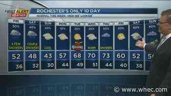 First Alert Weather: Pop-up showers and thundery downpour possible this afternoon