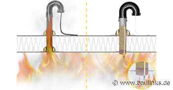 Brandsichere Flachdach-Rohrdurchführung mit SitaFireguard