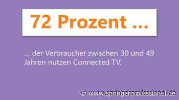 Digitales Marketing | Connected TV zieht Nutzer mit Werbeakzeptanz an | springerprofessional.de - Springer Professional