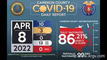 Cameron County reports zero coronavirus-related deaths, 13 cases of COVID-19 - KRGV