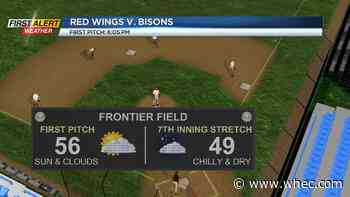 First Alert Weather: An unsettled, but mild, week on the way