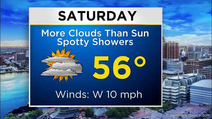 Maryland Weather: Pop-Up Showers Possible