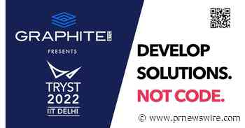 Graphite GTC Partners with Indian Institute of Technology's TRYST'22 to Present the Largest Technology Fest in North India