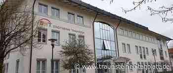 Traunstein: Die Dekarbonisierung ist weiter das Ziel - Traunsteiner Tagblatt