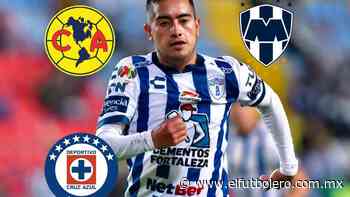 Se va, se destapa el nuevo destino de Sánchez luego de romperla en Pachuca - El Futbolero México