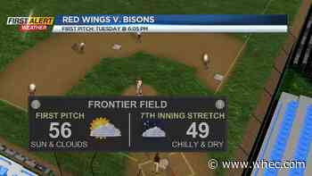 First Alert Weather: April showers on the way this week