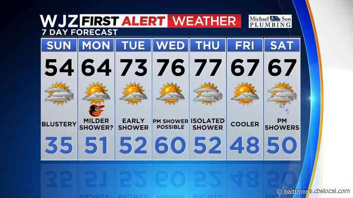 Maryland Weather: Windy & Colder