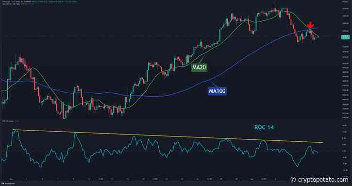 ETH Lost 9% Weekly, Is the Bullish Move Over? (Ethereum Price Analysis) - CryptoPotato