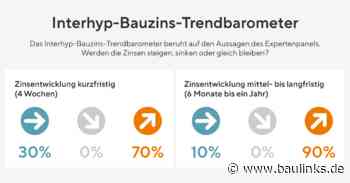 Immobilienkredite immer teurer: Zinsen liegen bereits bei über 2%