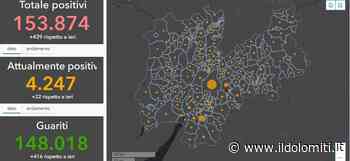 Covid in Trentino, trovati 9 nuovi positivi a Madruzzo, Ala e Riva del Garda. Contagio all'1% a Terragnolo. I casi Comune per Comune - il Dolomiti