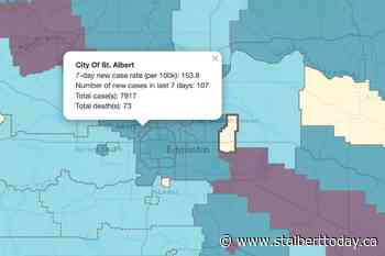 St. Albert's seven-day COVID rate sees slight increase - St. Albert TODAY