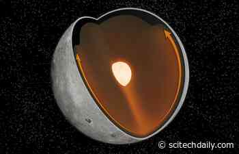 Explanation for the Two-Faced Moon: Colossal Ancient Impact Linked to Differences Between the Moon’s Near and Far Sides