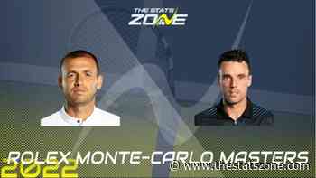 Daniel Evans vs Roberto Bautista Agut – First Round – Preview & Prediction | 2022 Monte-Carlo Masters - The Stats Zone