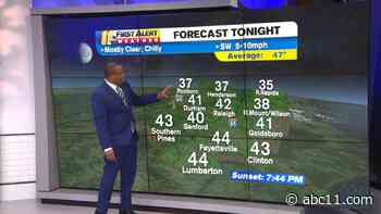 Mostly Sunny, Big Warm Up into the 80s