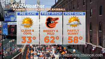 Maryland Weather: Warmer Weather For Opening Day