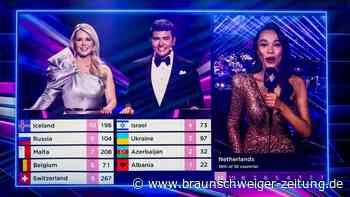Eurovision Song Contest: So funktioniert das Voting-System