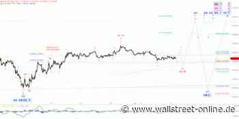 Elliott Wellen Analyse: DAX trotzt der Schwerkraft