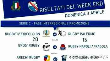Ancora una trasferta amara per la Rugby Palermo, sconfitta a Benevento per 20-15 - PalermoToday